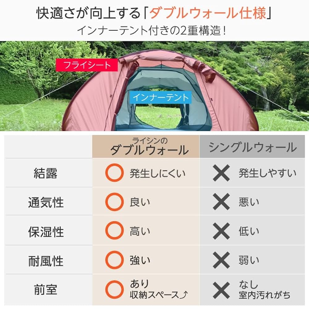 Amazon | ライシン ポップアップテント 前後ダブルドア仕様